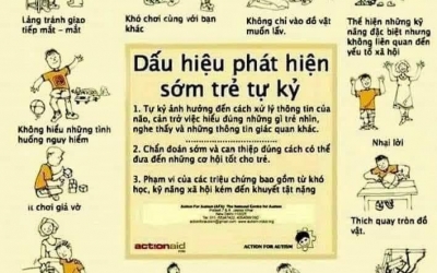 DẤU HIỆU NHẬN BIẾT TRẺ TỰ KỶ